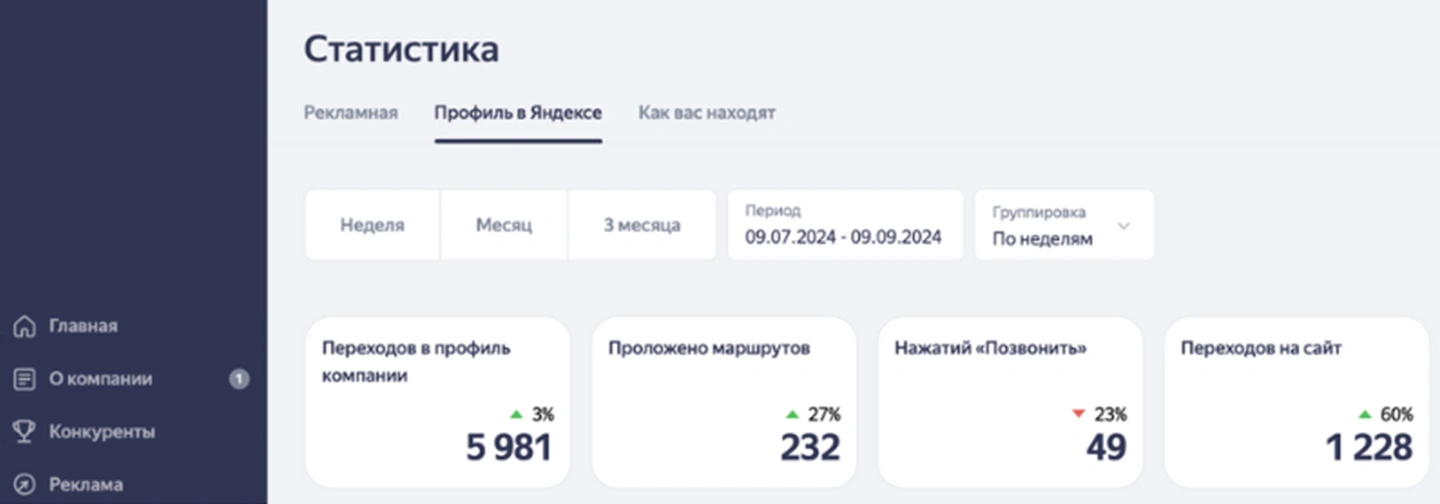 Спортивная экипировка — стало